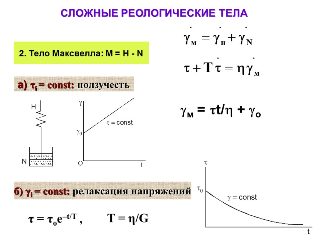 СЛОЖНЫЕ РЕОЛОГИЧЕСКИЕ ТЕЛА 2. Тело Максвелла: М = Н - N а) τi =